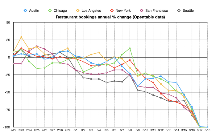 스크린샷 2020-03-25 오후 2.29.14.png