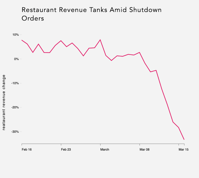 스크린샷 2020-03-25 오후 2.29.26.png