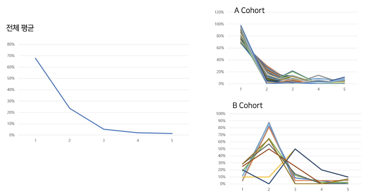 스크린샷 2020-04-13 오후 11.24.17.png