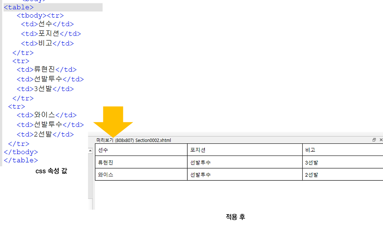 테이블 예시.png
