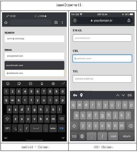 input_type_url.png