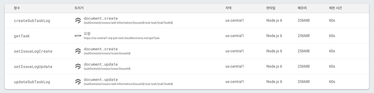 스크린샷 2019-02-14 오후 4.35.34.png