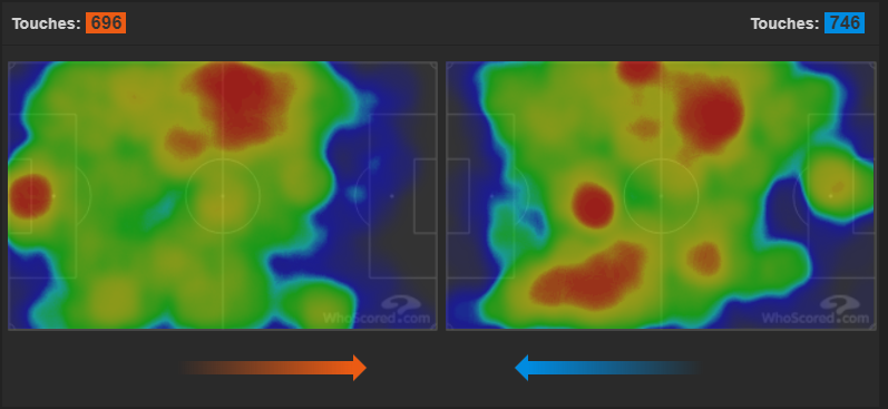 맨유 레스터 히트맵.png