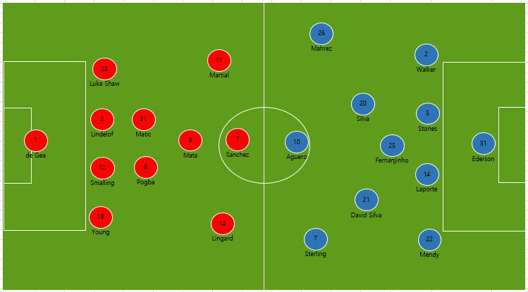 예상라인업 2.png