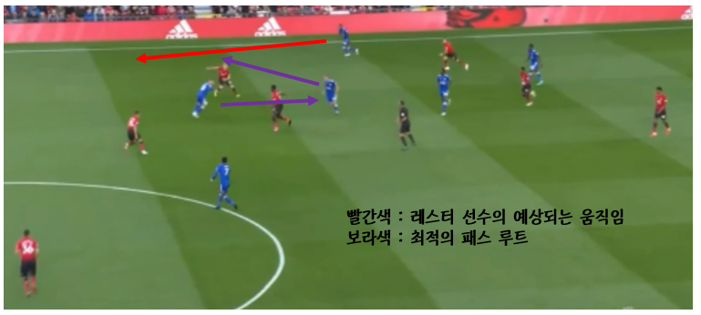 루크쇼 뒷공간 지켜라 1-2.png