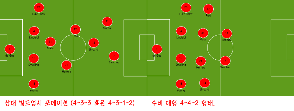 최종 예상 라인업.png