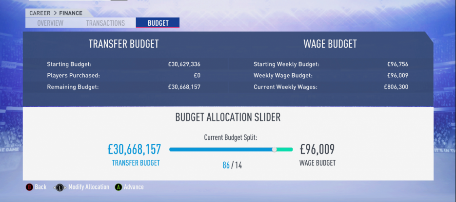 wage budget.png