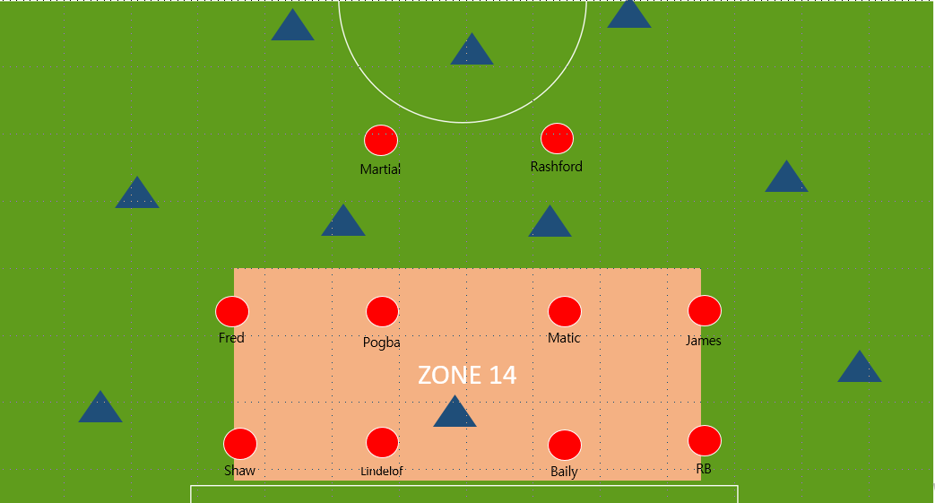 Defensive third 에서.png