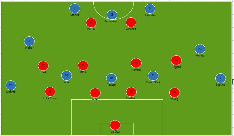 프레드가 마튀디가 된다면.png
