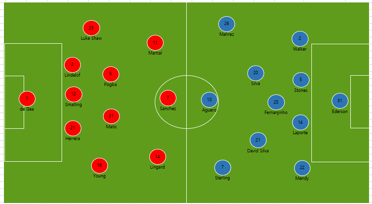 예상 라인업 1.png