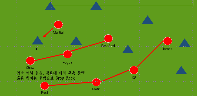 사이드로 몰았을 때.png