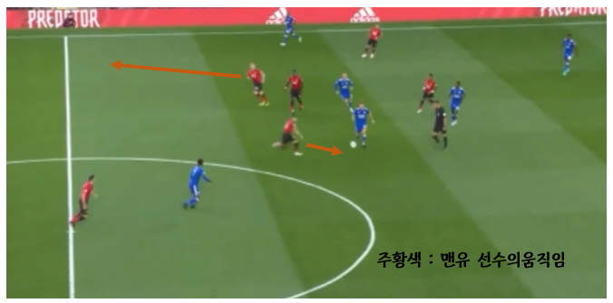 루크쇼 뒷공간 지켜라 1-3.png