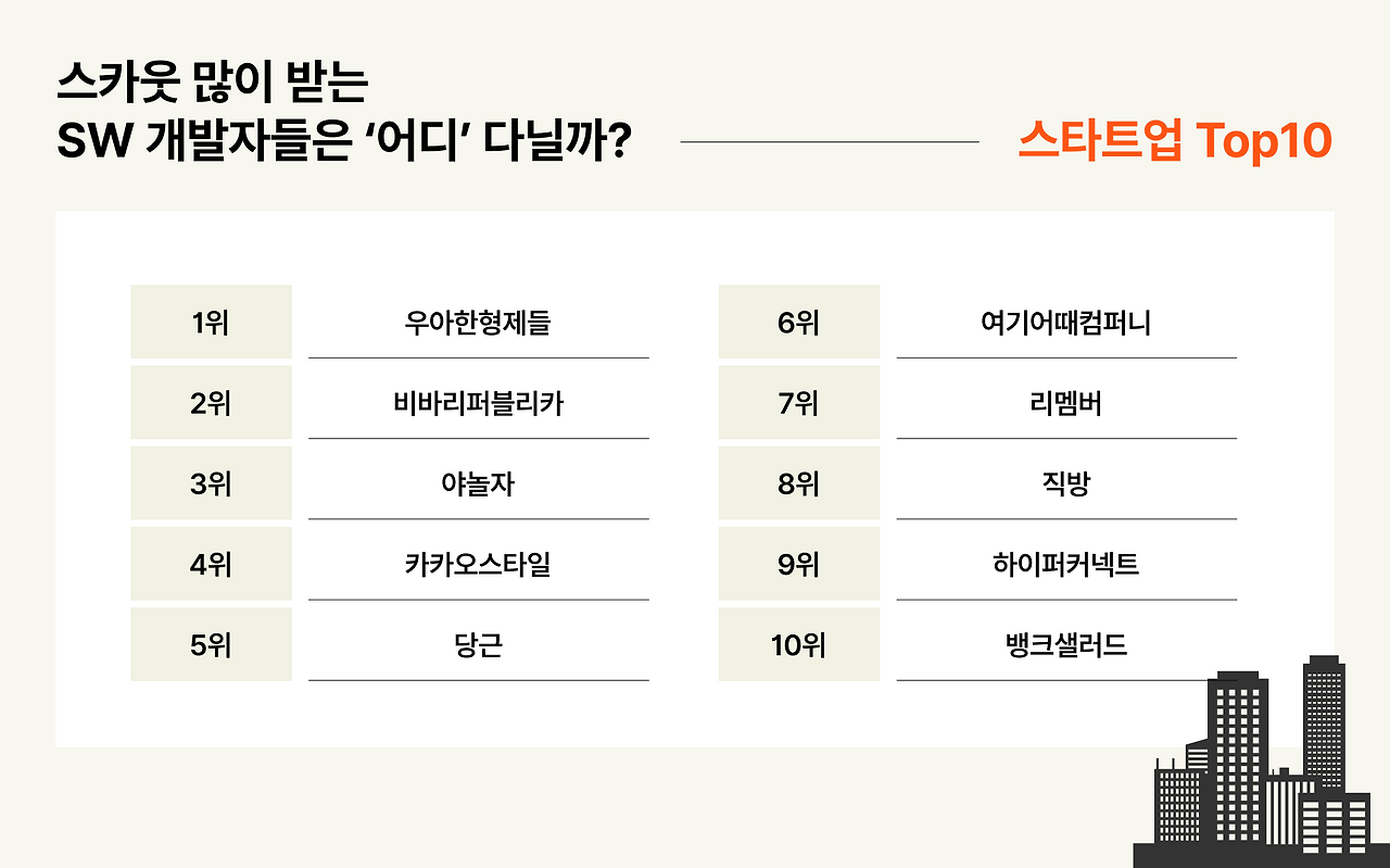 IT_스타트업 (1).png