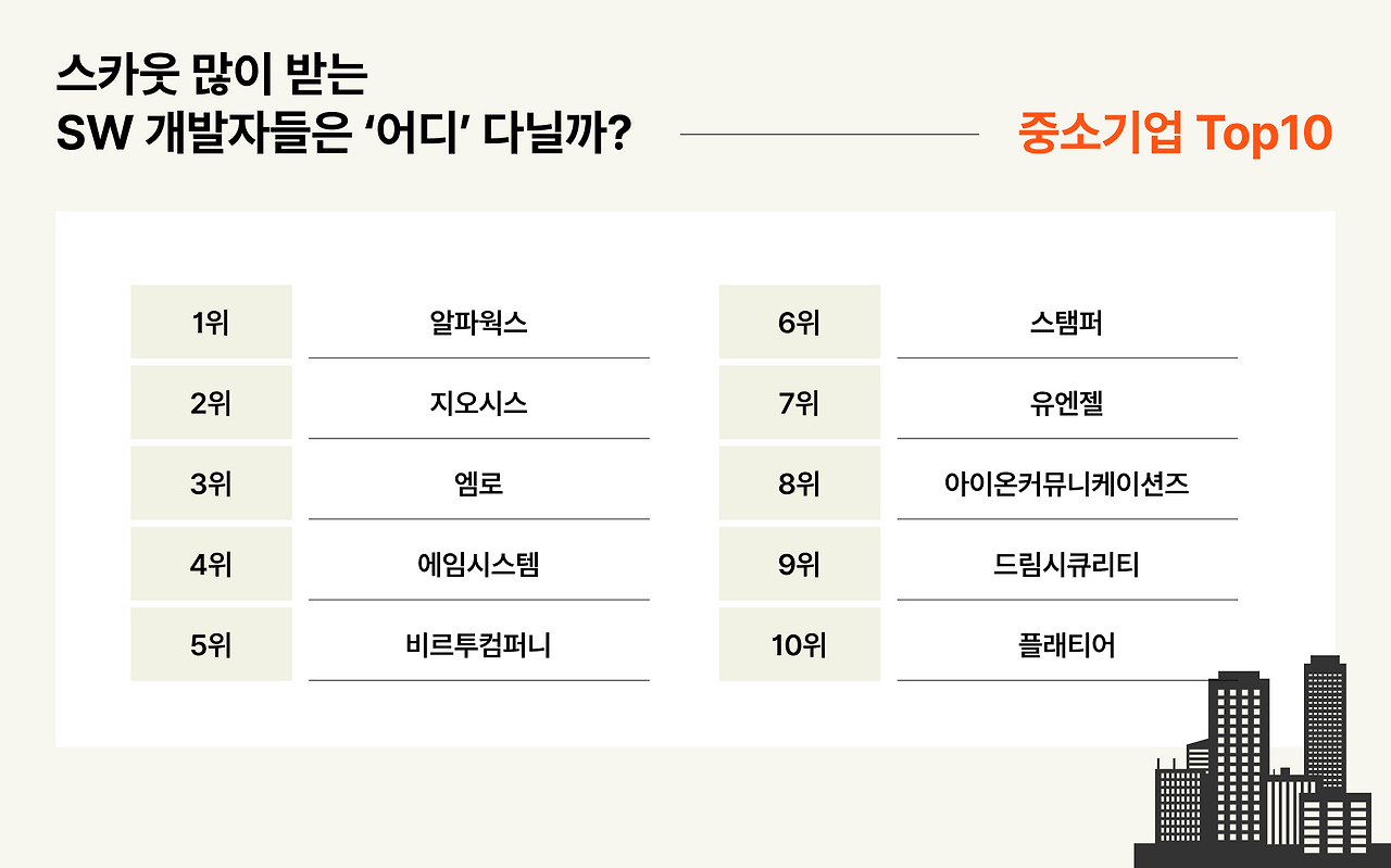 IT_중소기업 (1).png