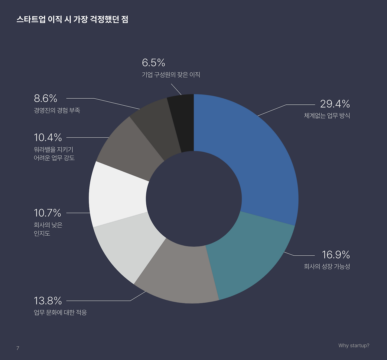 스크린샷 2022-08-09 오후 4.24.38.png