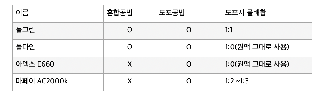 스크린샷 2024-08-07 오후 9.17.06.png