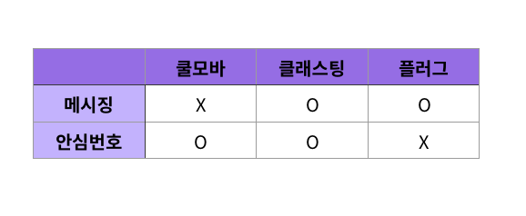 비교.png