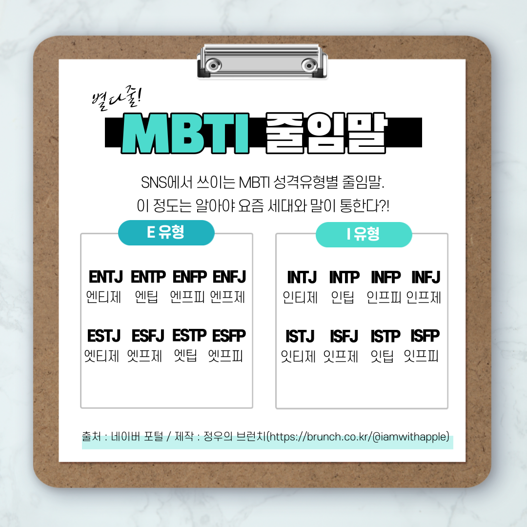 MBTI 줄임말.png