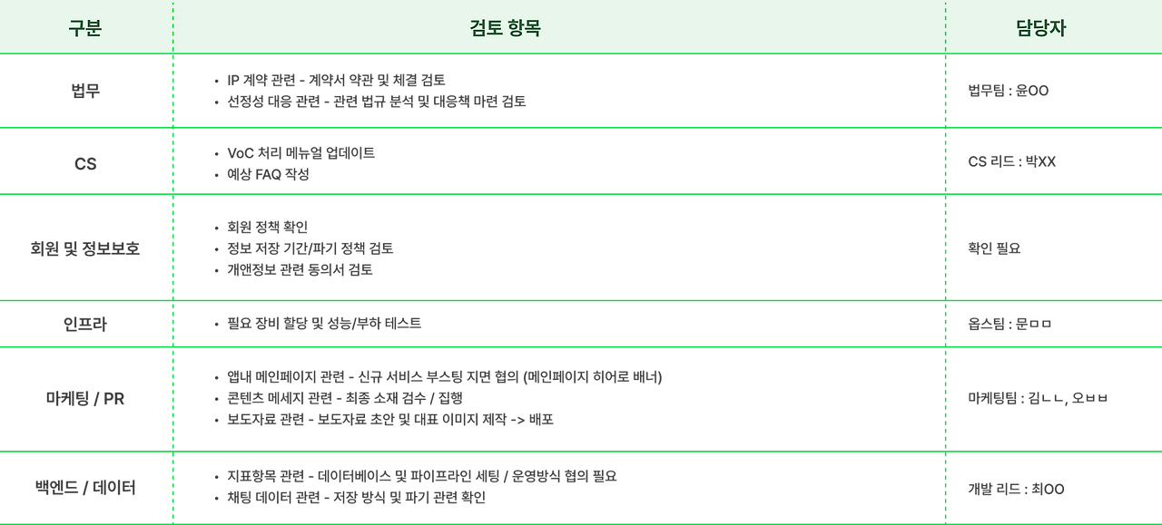 Group 1000002901.png