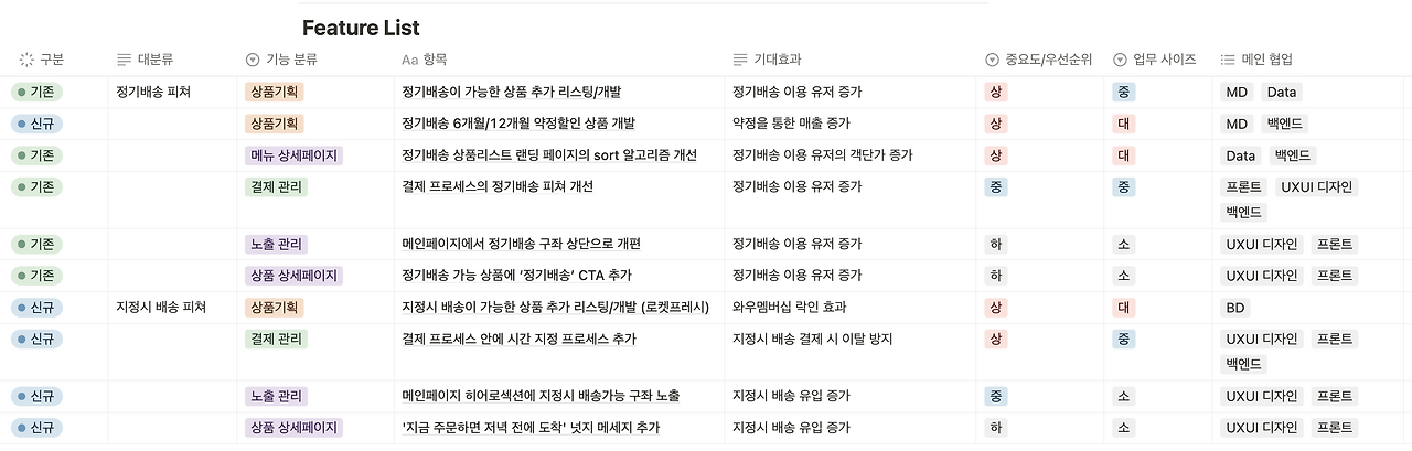 스크린샷 2024-06-04 09.59.16.png