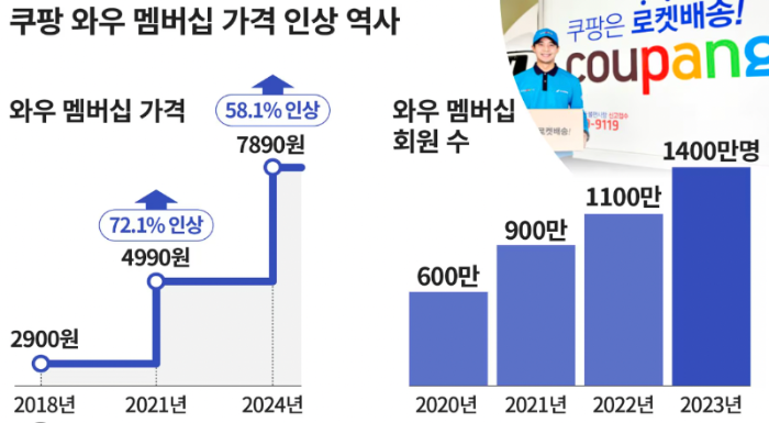 스크린샷 2024-05-26 오후 6.59.35.png