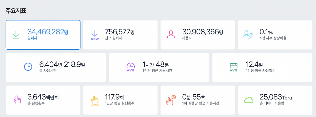 스크린샷 2024-05-26 오후 7.13.00.png