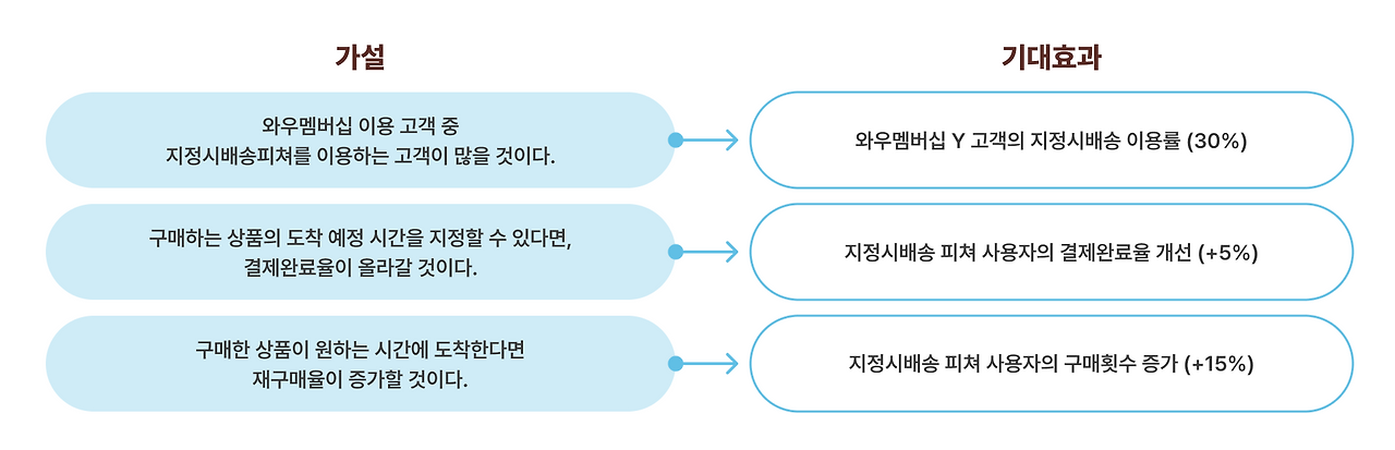 쿠팡-1.png