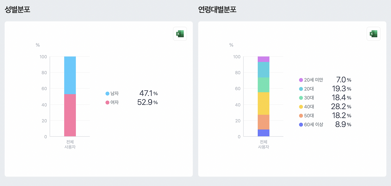 스크린샷 2024-05-26 오후 8.52.41.png