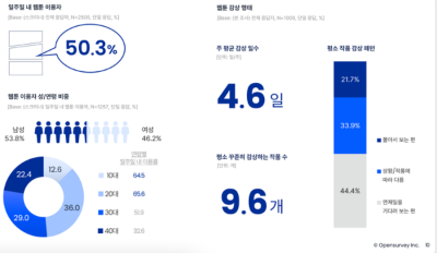 스크린샷 2024-04-17 오전 7.30.26.png