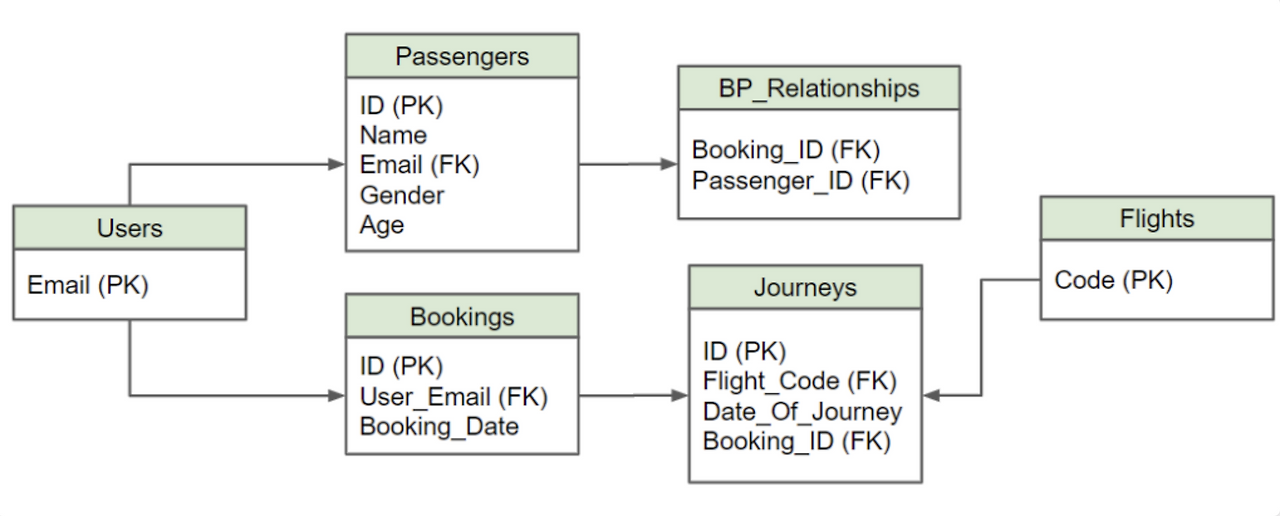 스크린샷 2024-06-16 오후 11.12.31.png