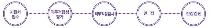 제일기획2.png