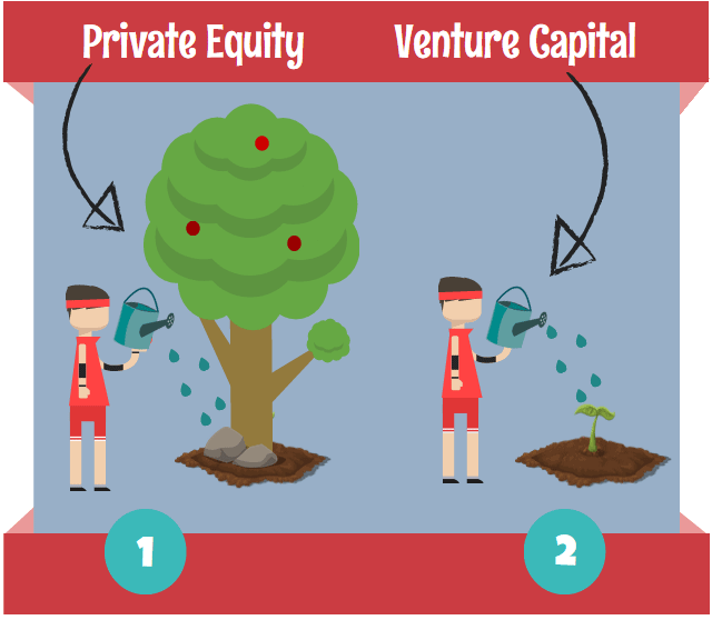 Private-equity-vs-venture-Capital.png