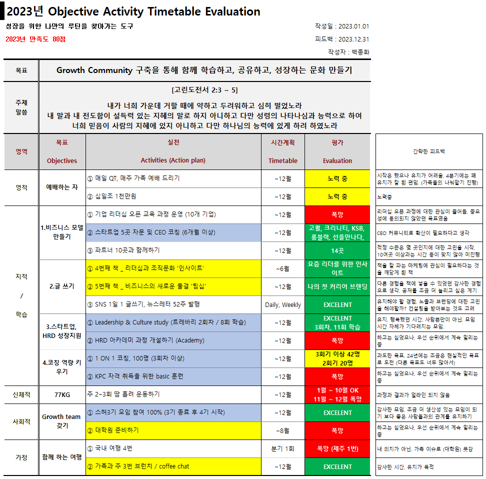 2023년 OATE 피드백.png