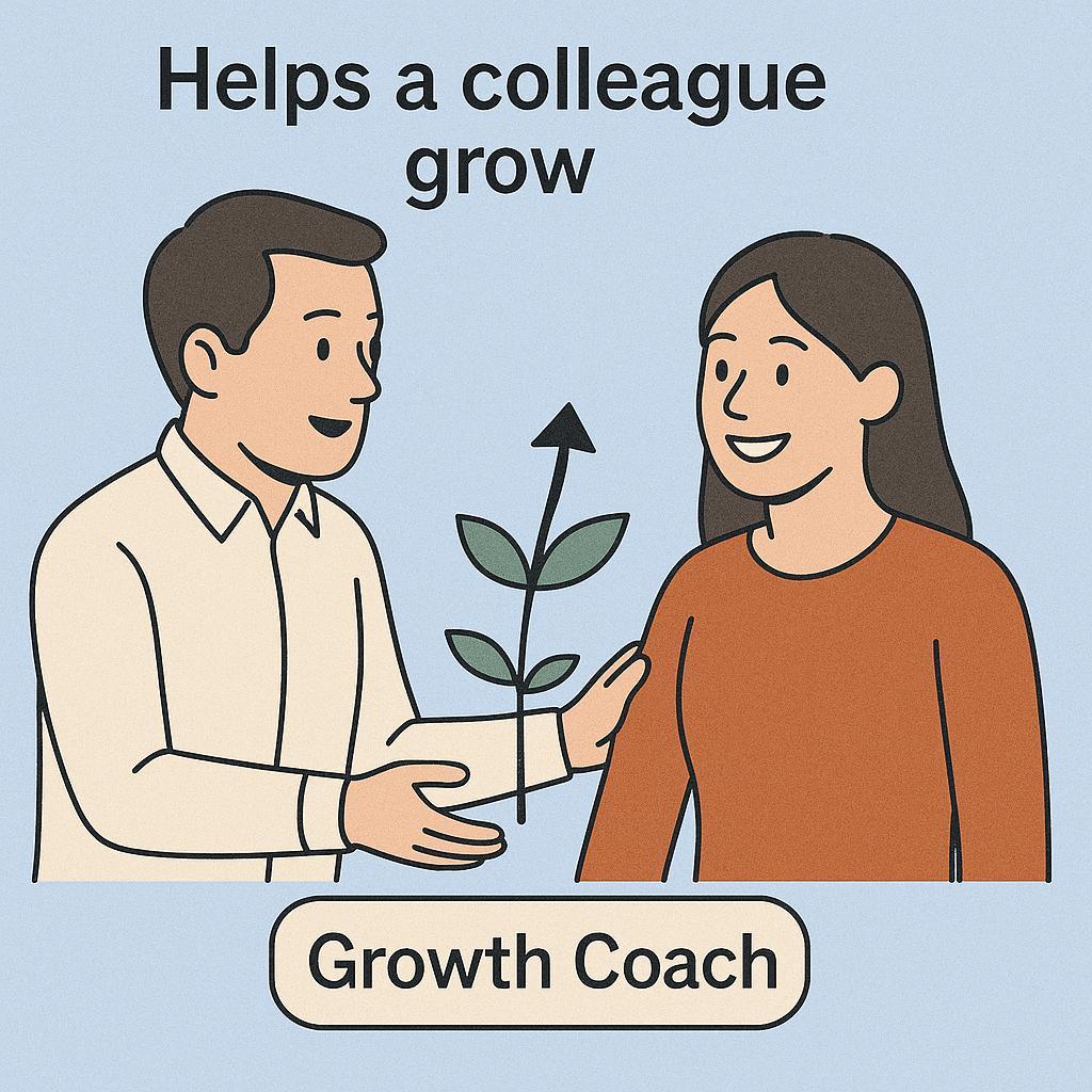 요즘 시대 리더십과 조직문화GROWTH COACH.png