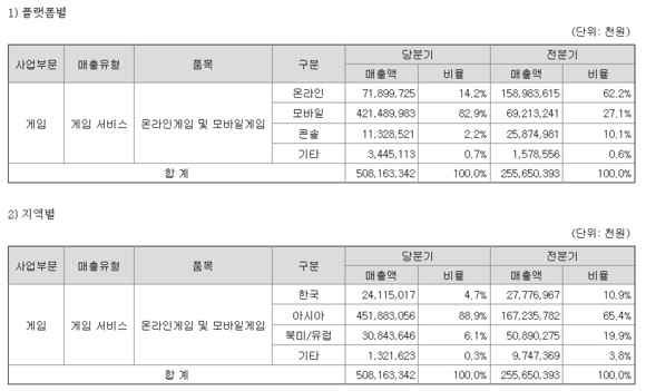 크래프톤 배틀그라운드2.png