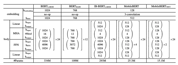 스크린샷 2020-07-29 오전 10.42.00.png