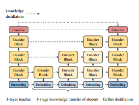 스크린샷 2020-07-29 오후 12.06.19.png