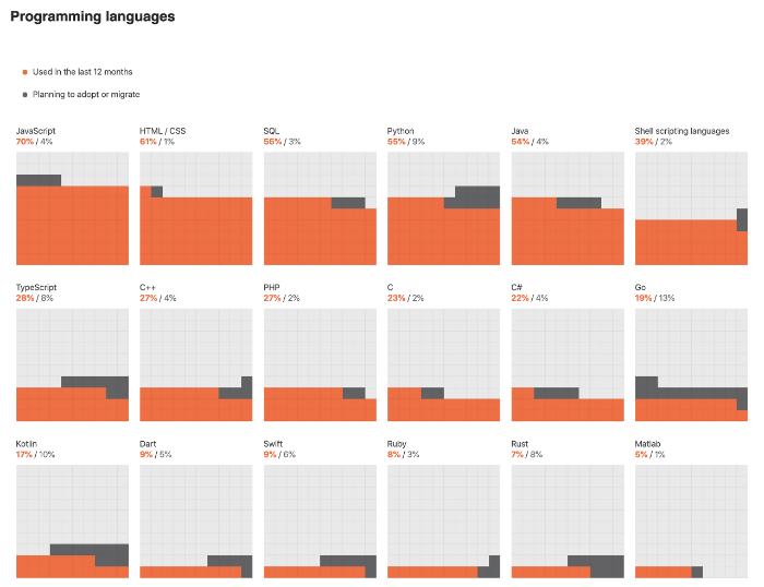 스크린샷 2020-07-15 오후 2.39.34.png