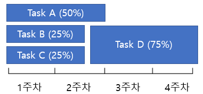 화면 캡처 2023-05-04 160040ddd.png