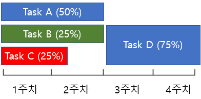 화면 캡처 2023-05-04 160543.png