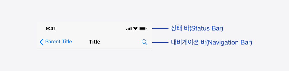 00 Status Bar & Navigation Bar.png