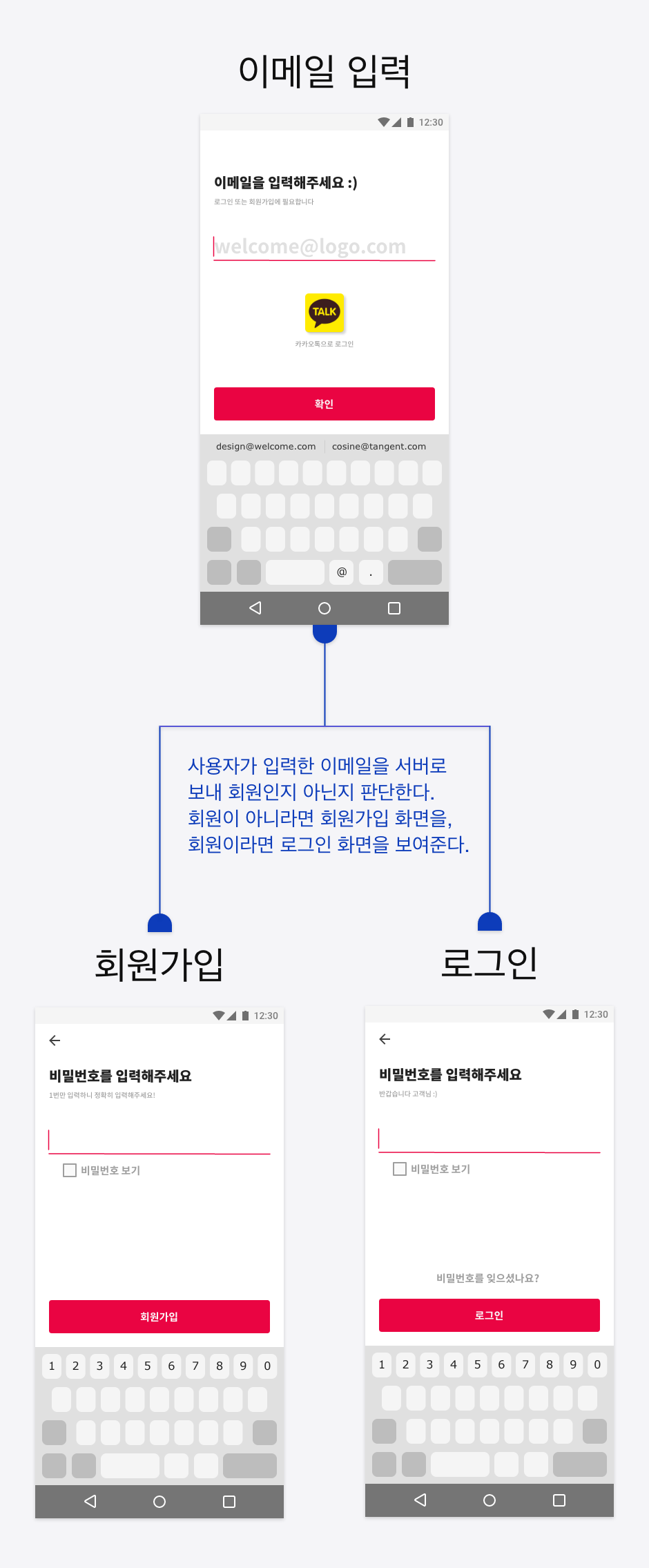 01 회원가입을 쉽게 만드는 UI-UX 디자인은.png
