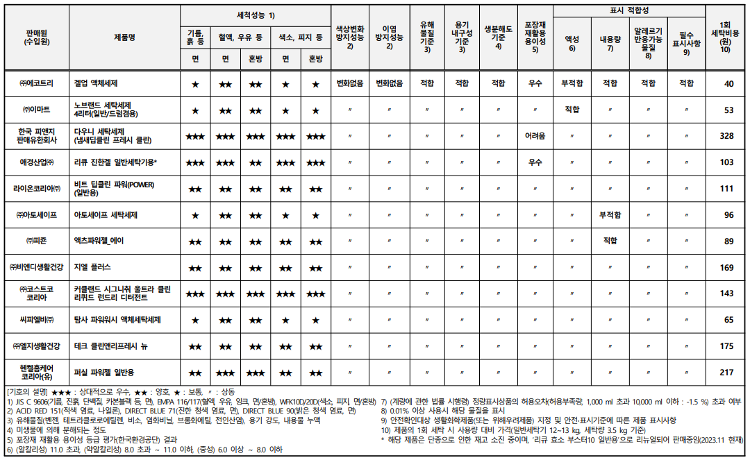 화면 캡처 2024-02-05 173042.png
