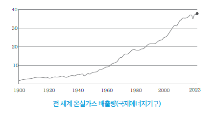 화면 캡처 2025-07-24 063025.png