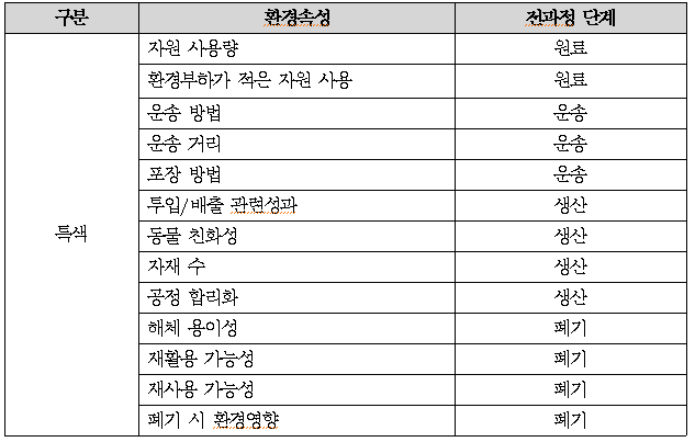 화면 캡처 2024-07-11 122627.png