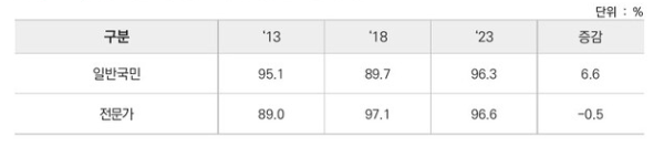 화면 캡처 2024-03-31 102305.png