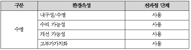 화면 캡처 2024-07-11 123823.png