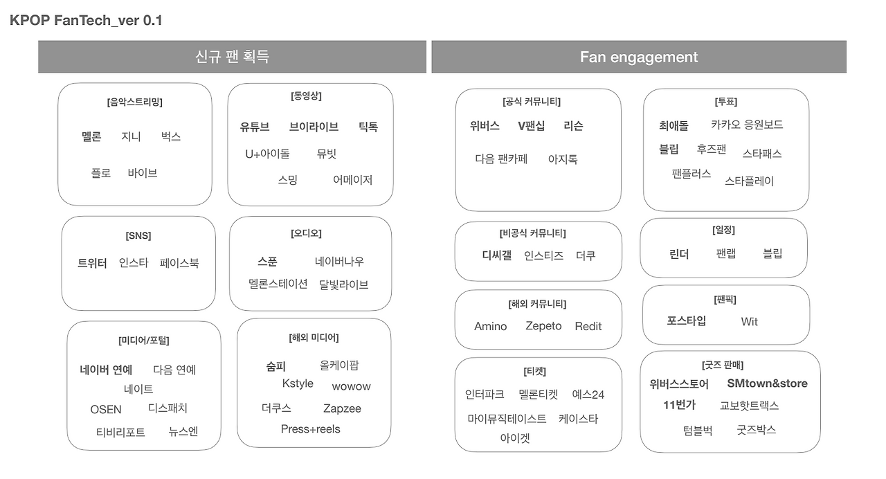 스크린샷 2020-07-20 오후 5.33.36.png