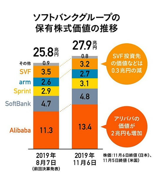 스크린샷 2019-11-07 17.42.25.png