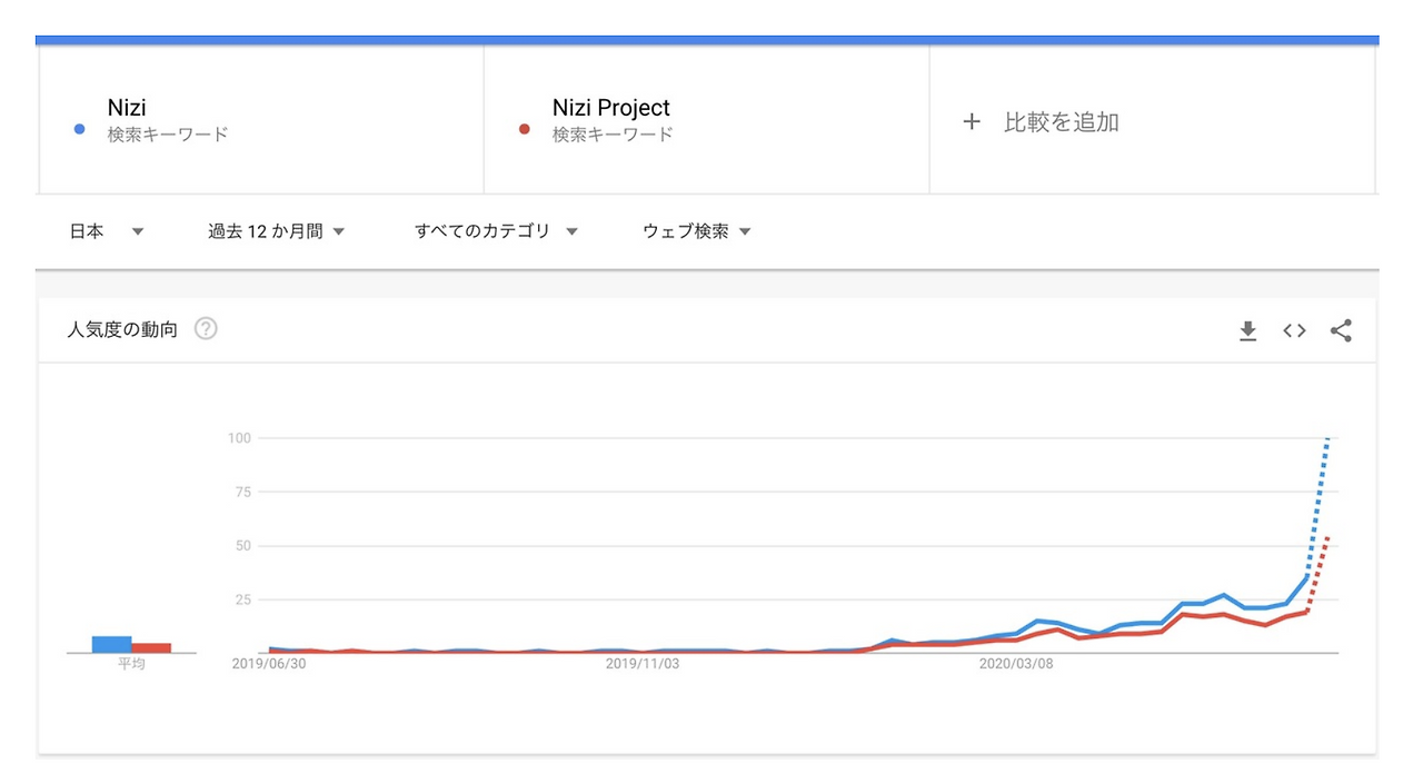 스크린샷 2020-07-04 오후 1.34.15.png